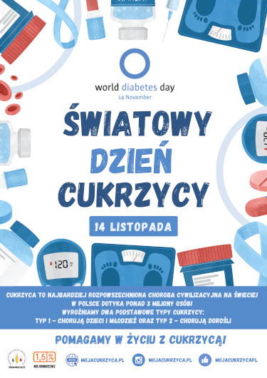 Swiatowy Dzien Cukrzycy World Diabetes Day Poster